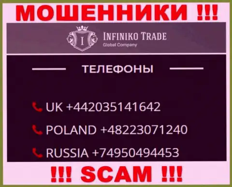 Сколько телефонных номеров у компании InfinikoTrade Com неизвестно, поэтому избегайте незнакомых звонков