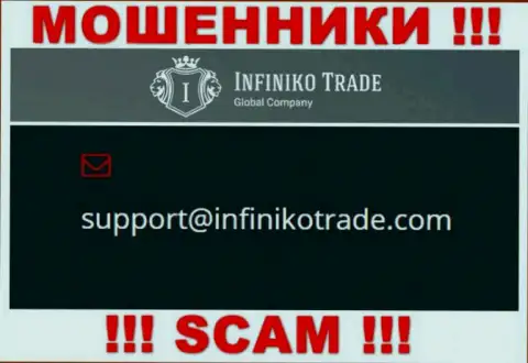 Вы обязаны помнить, что связываться с организацией Infiniko Trade даже через их адрес электронной почты довольно рискованно - это мошенники