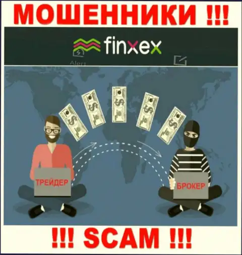 Finxex - это коварные мошенники !!! Выманивают финансовые средства у биржевых трейдеров хитрым образом