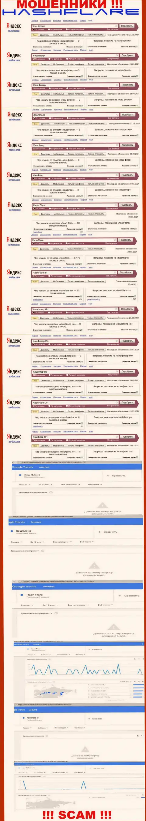 Суммарное число онлайн-запросов в поисковиках глобальной интернет сети по бренду шулеров ХэшФлэир
