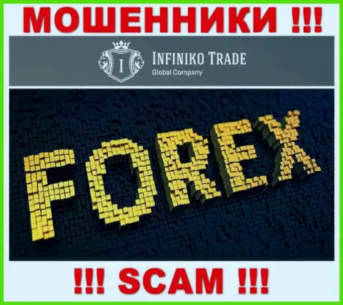 Будьте очень бдительны ! Infiniko Invest Trade LTD АФЕРИСТЫ ! Их вид деятельности - Forex