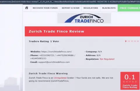 Детальный обзор проделок Zurich Trade Finco LTD, отзывы реальных клиентов и доказательства грабежа