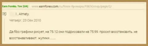 Автора отзыва облапошили в конторе Fibo-Forex Ru, украв его денежные активы