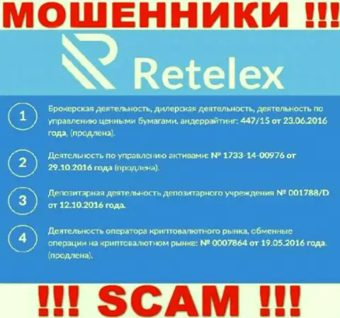 Retelex Com, запудривая мозги клиентам, представили на своем интернет-ресурсе номер своей лицензии на осуществление деятельности