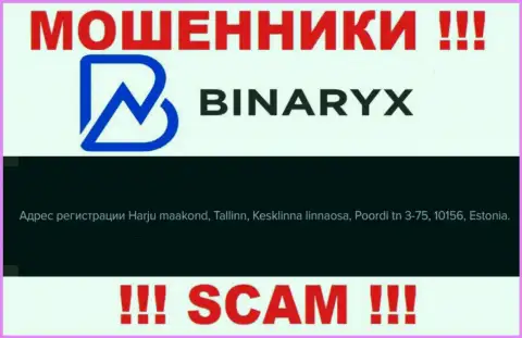 Не верьте, что Binaryx Com находятся по тому юридическому адресу, который написали на своем web-сервисе