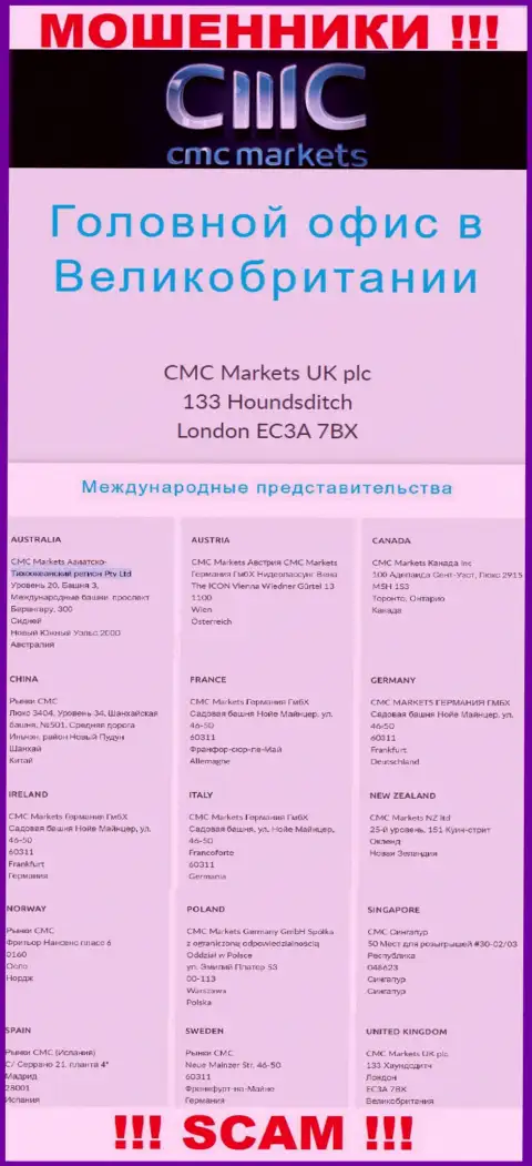 На веб-сайте конторы CMC Markets приведен липовый адрес регистрации - это МОШЕННИКИ !!!