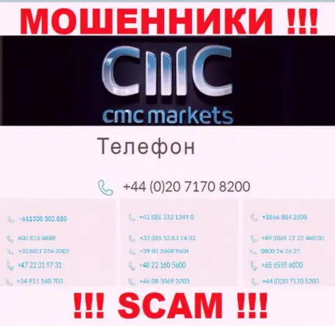Ваш телефон попался в загребущие лапы кидал CMC Markets - ждите вызовов с различных телефонных номеров