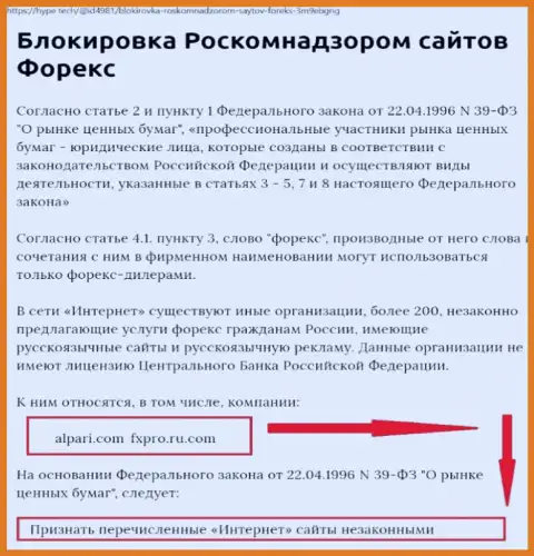Данные о блокировке сайта ФОРЕКС-мошенников Fx Pro