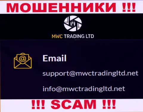Организация MWCTradingLtd - это ВОРЫ !!! Не пишите сообщения к ним на адрес электронного ящика !!!