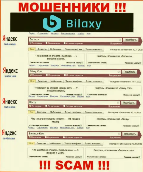 Насколько мошенники Bilaxy Com пользуются спросом у посетителей глобальной сети интернет ?