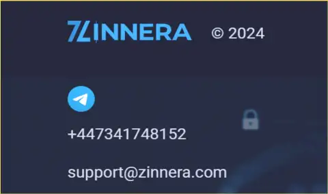 Контактные данные дилинговой компании Zinnera Com