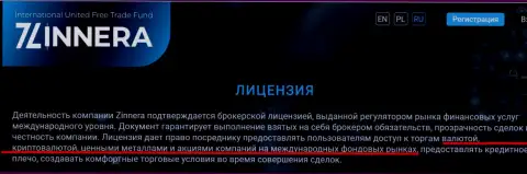 Перечень финансовых активов криптовалютной брокерской организации Зиннейра