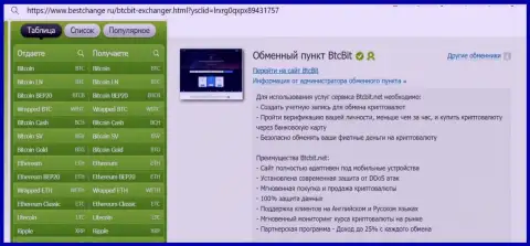 Информация о мобильной адаптивности портала обменного online-пункта БТКБит Нет, размещенная на веб-сервисе Бестчендж Ру