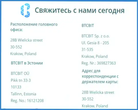 Юридический адрес интернет обменки БТК Бит и месторасположение представительского офиса обменного online пункта в Эстонии, г. Таллине