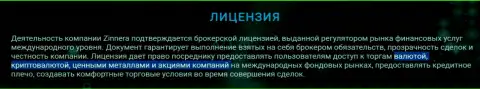 Финансовые инструменты для спекулирования организации Зиннера