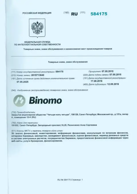 Описание бренда Tiburon Corporation Ltd в РФ и его владелец