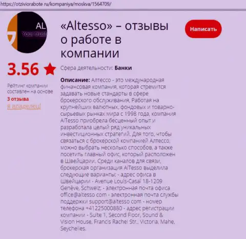 Публикация о Forex компании AlTesso на web-площадке OtzivioRabote Ru